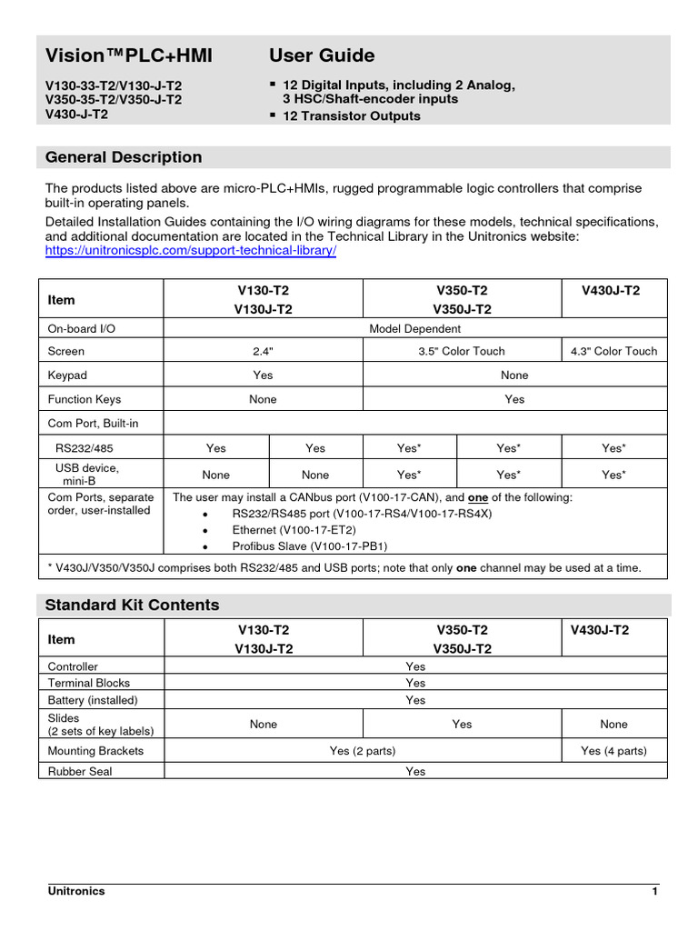 Vision ™Plc+Hmi User Guide: General Description | PDF | Liquid Crystal ...