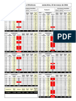 Produção G1 22-03-24