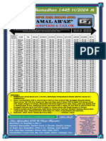 "Amal Ar'Az" AA: Imsakiyah Ramadhan 1445 H/2024 M