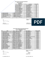 Daftar Peserta FLS2N Tahun 2024