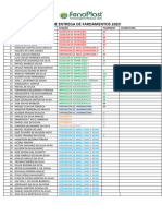 Lista de Fardamento