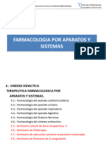 4.1 - Farmacología Aparato Cardiocirculatorio V2