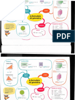 Formules Géométrie n4