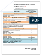 Adiministrarea Activităților Integrate Și Pe Domenii Specifice de Activitate