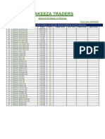 Pakeeza Traders Rate List