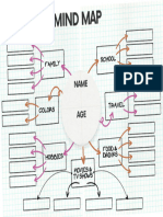 Doodle Handwritten Mind Map Brainstorm