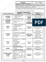 Série Des Exercices - Chapitre 1 - 3APIC - Education Nutritionnelle - Rec-1