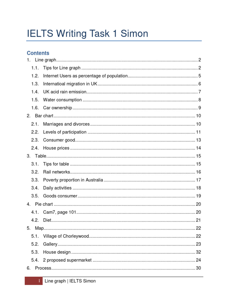 IELTS Writing Task 1 Simon - SUMMARY | Download Free PDF | Water ...