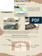 Infografia Etruscos