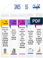 Les Consignes 5S تاميلعت: Seiri Seiton Seiso Seiketsu Shitsuke