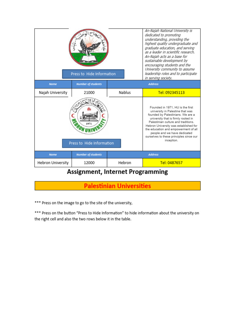Assignment Javascript | PDF