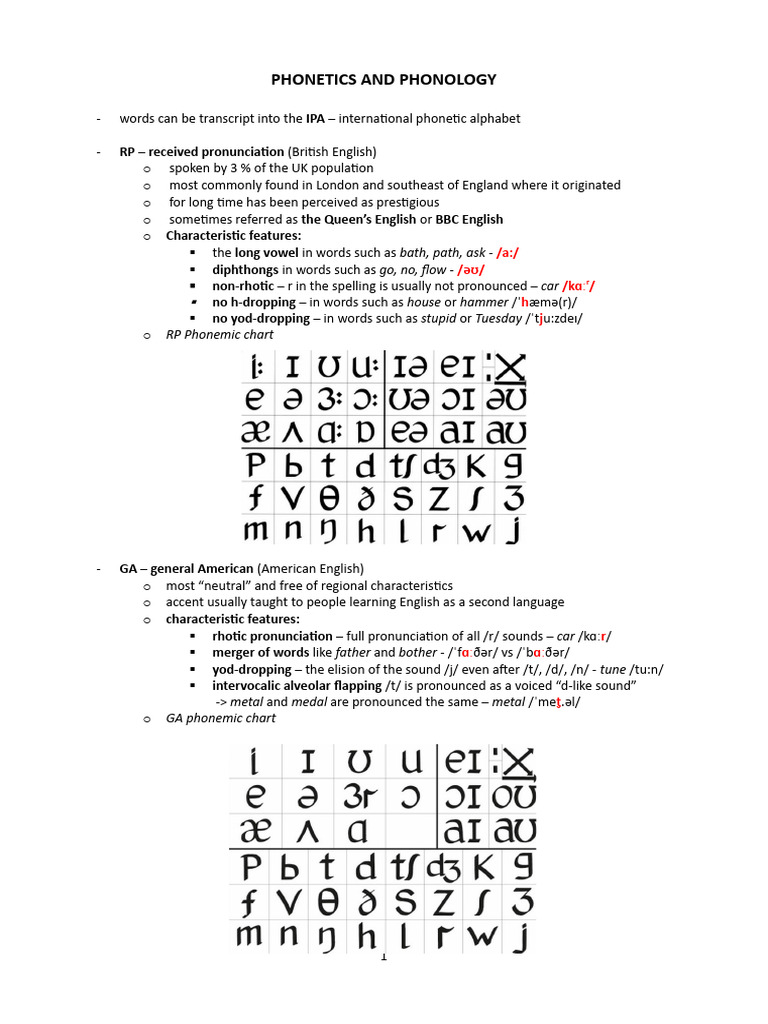 Phonetics and Phonology | PDF | Stress (Linguistics) | Syllable 
