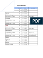 Rundown Makrab 4