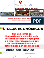 22 Economia PPT 01 Ciclos Economicos Ivb
