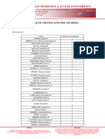 CEA Number of Awardees