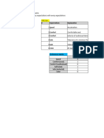 Preference Matrix