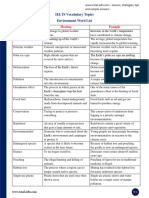 IELTS Vocabulary Topics Environment Word List: Word/phrase Meaning Example