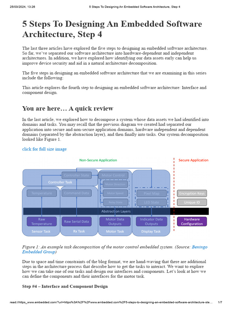 Designing Embedded Software Architecture | PDF