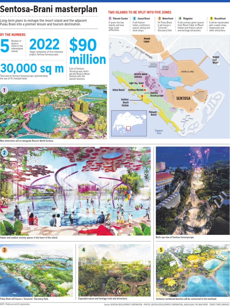 Sentosa-Brani Masterplan Overview | PDF | Tourism