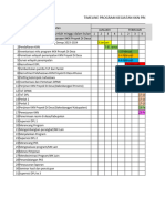 Timeline Proyek Di Desa