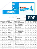 Classifica Provvisoria Dopo 3 Prove v1 - Div A