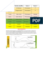 TAREA SEMANA 04 Gráficos