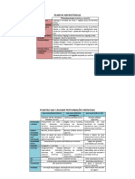 Tabelas Plantas Toxicas p2