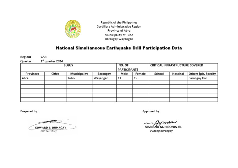 Nsed 2024 1st Quarter Rani Rosmunda
