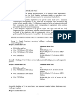 Schedule of Minimum Basic Fees