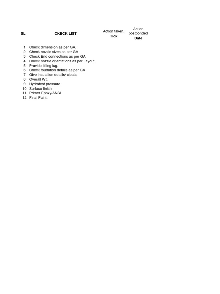 GA Compliance Checklist for Equipment | PDF | Industrial Processes ...