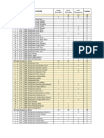 Alokasi CPNS Politeknik Statistika STIS 2022