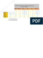 Calendario de Mantenimiento