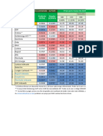 SimuladorEletricidade of MN 2024