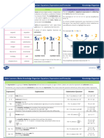 Maths Knowledge Organiser Algebra Equations Expressions and Formulae