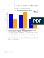 Data Picking Febrero 2024