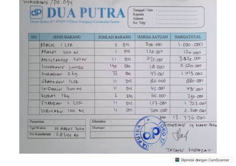 SMD, PO 094 | PDF