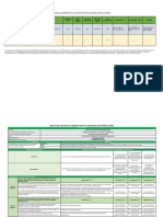 Reporte de Seguimiento PNCD 2023 Dgsep-Pejeza