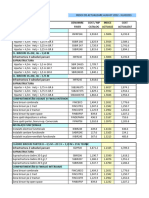 INDICI 2022-2023 - VOL.4 - CAP.1-2