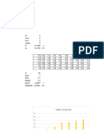 Tugas Statistika Interval