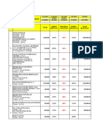 Progress Blok H Pesona Alam