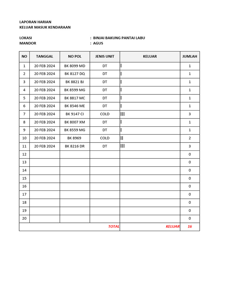 Rekap C | PDF