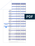 Prosus Datasheet Fy23 - Final