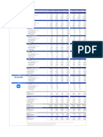 HY2024 KPI Datasheet