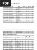 Download Daftar Bakal Calon Peserta Sertifikasi Guru 2012 by Vic Viva SN71701857 doc pdf