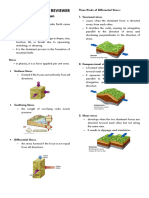 NSC102 G6 Deformation Reviewer