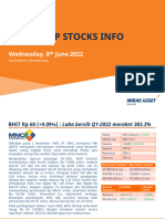Small Cap Stocks Info - 8 June 2022