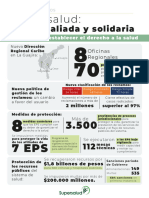 Infografia Supersalud Amiga Aliada y Solidaria