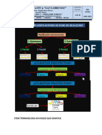 Planificación Microcurricular