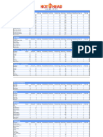 Hot Head Burritos Printable Nutrition Data 2023