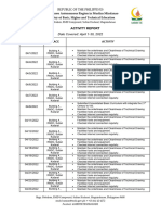 Activity Report Jhievz April 2022